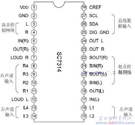 74LS279芯片的逻辑电路和引脚分布-余下全文