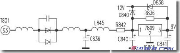 松下TC－29GF85R 彩电图像暗检修 第1张