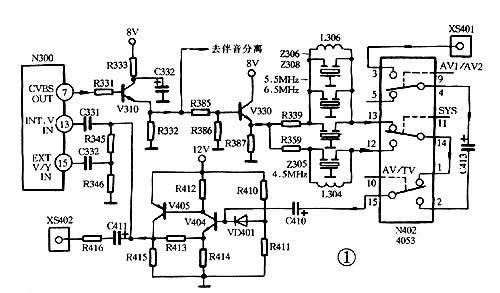 TDA8362/1彩电亮度处理电路的检修（一） 第1张