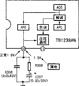 康佳T2163E有声有图，图像上面叠加有水平彩条，特别是大面积蓝色图像出现时，蓝条很明显，且有漂动感；彩条边缘不十分清晰 第1张