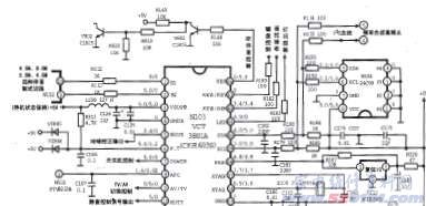 超级IC芯片TDA8843/TDA9380/TDA9383/TMP87CK38N/VCT3801A/VCT3803A引脚功能和电压