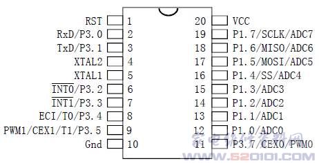 STC12C2052AD单片机_家电维修资料网