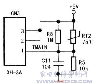 美的MC-SF2012电磁炉故障代码及维修
