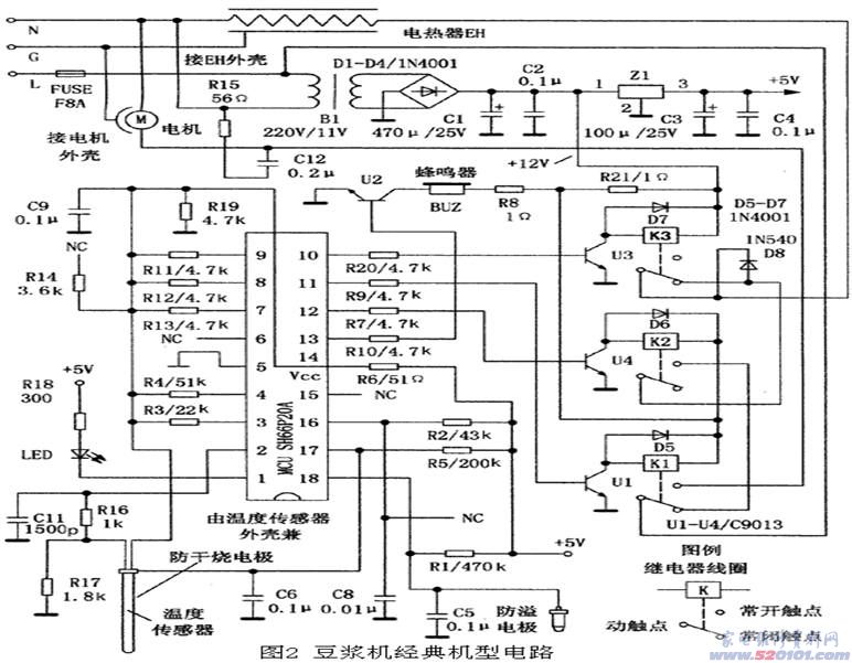 全自动豆浆机的结构及电路基本检测方法(图)_