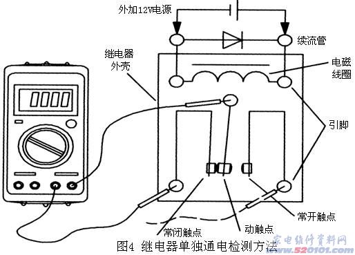 全自动豆浆机的结构及电路基本检测方法(图)_