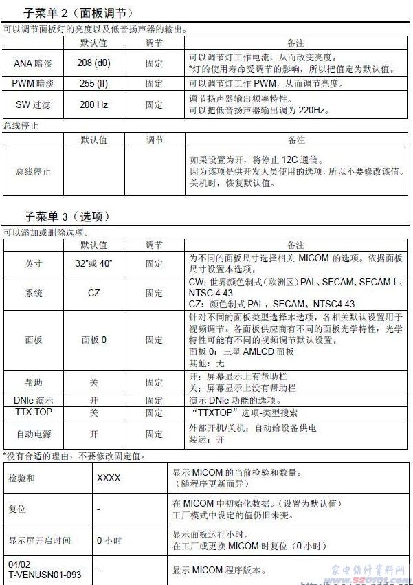 三星LS32A23W液晶电视工厂总线进入的方法