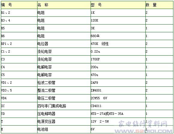 超温及降温报警器的原理和制作_家电维修资料
