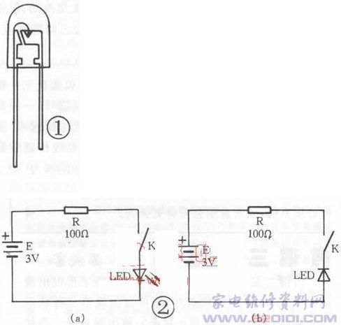 发光二极管极性判别_家电维修资料网_www.52