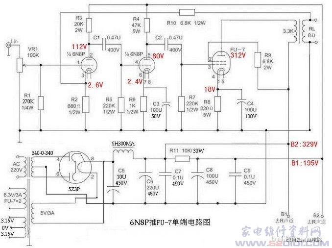 FU-17电子管功率放大器电路_家电维修资料网_www.520101.com