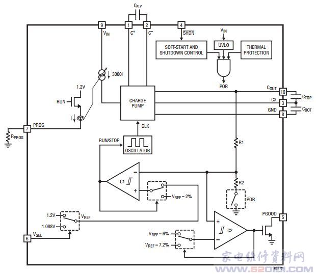 超级电容充电IC芯片LTC3225_家电维修资料网