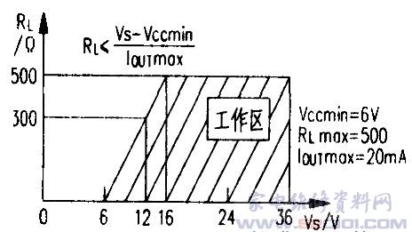 模拟信号接口集成电路AM402_家电维修资料网