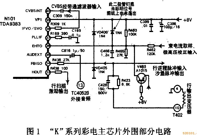 康佳P3460K彩电自动关机 第1张