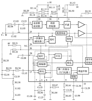 长虹C2919PV彩电图像清晰度增强电路原理分析 第21张