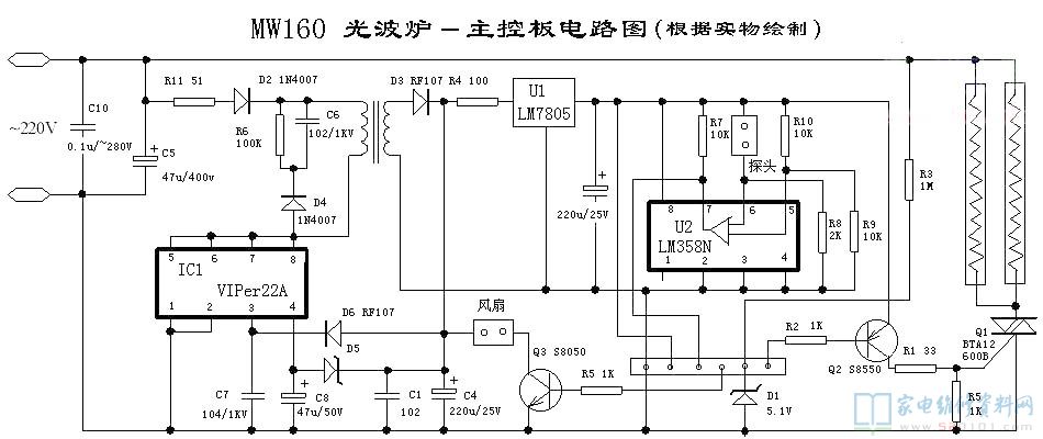 美的MC-160光波炉电路原理图