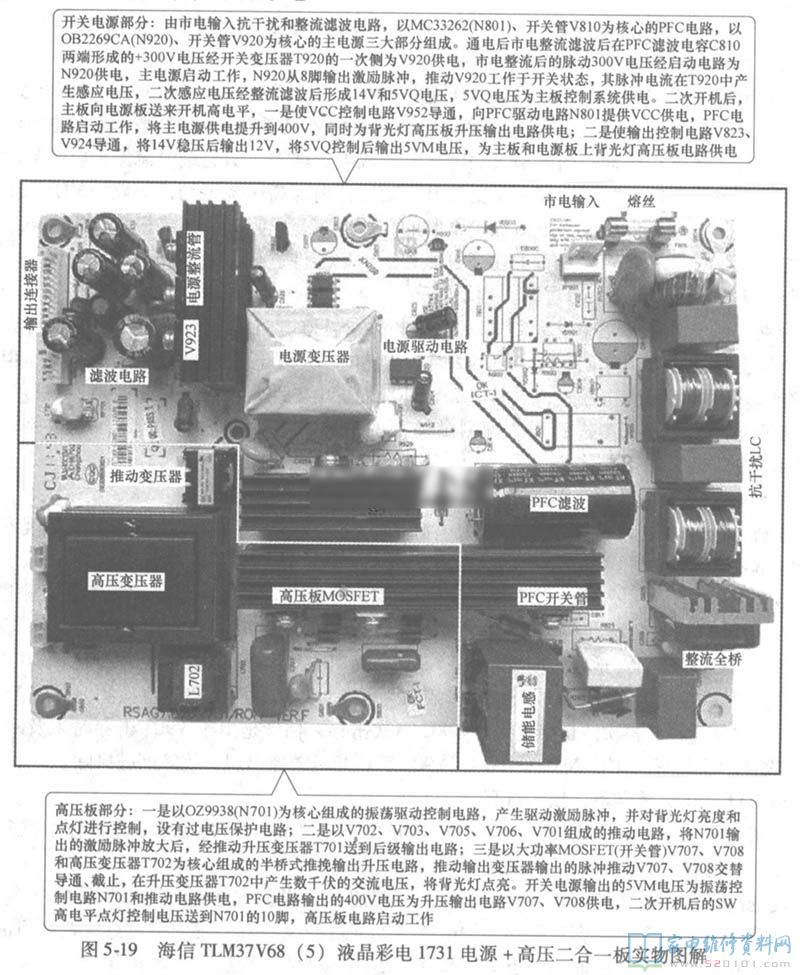 海信TLM37V68(5)液晶电视1731电源高压二合一板原理与维修 第1张