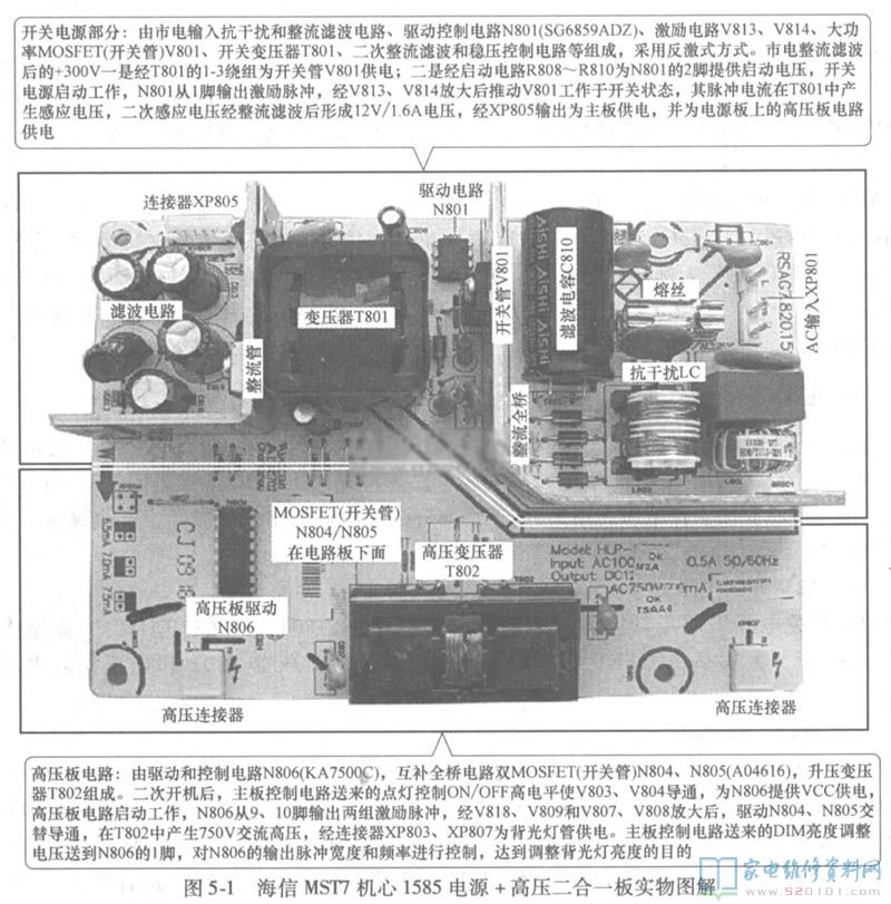 海信液晶MST7机芯1585电源高压二合一板电路原理与维修 第5张