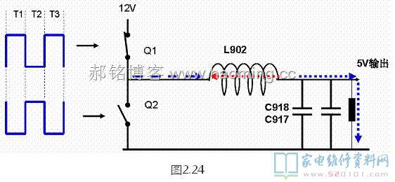 海信TLM40V68P液晶电源板（1673板）电路原理分析 第25张