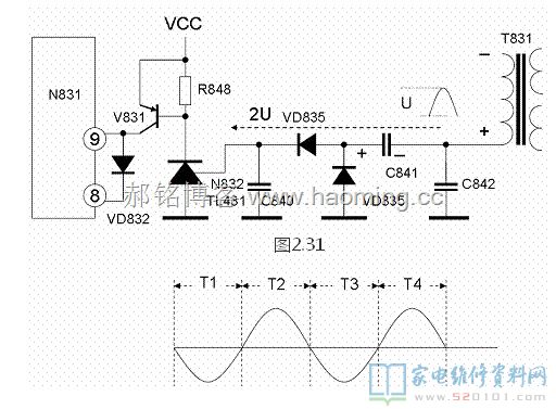 海信TLM40V68P液晶电源板（1673板）电路原理分析 第33张