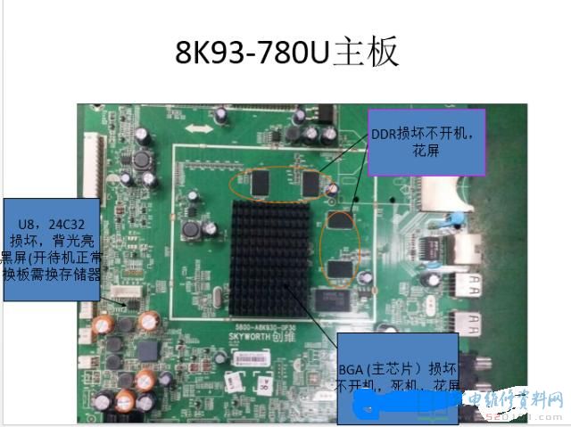 创维彩电8K93-780U主板维修图文解释 第1张