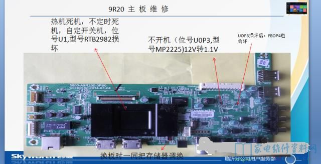 创维彩电9R20机芯主板维修图文解释 第1张