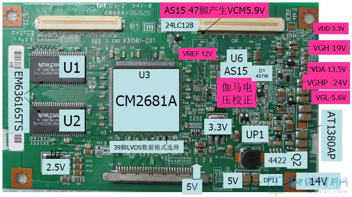 奇美V315B1-L01逻辑板元件识别与故障检修 第1张