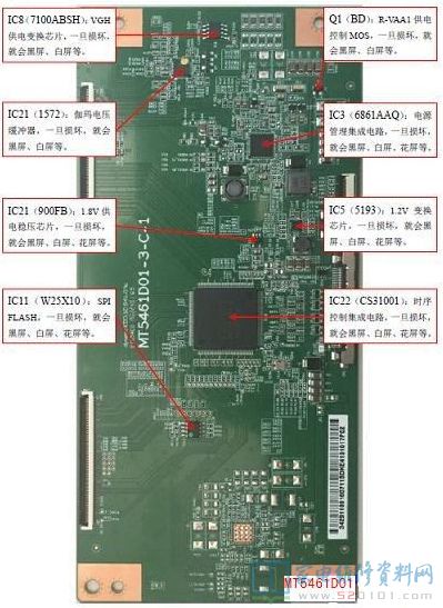 液晶屏MT5461D01-3-C-1逻辑板故障检修要点图解 第1张