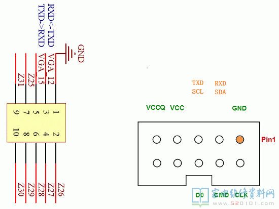 液晶电视EMMC读写方法和部分液晶主板ISP点位图 第2张