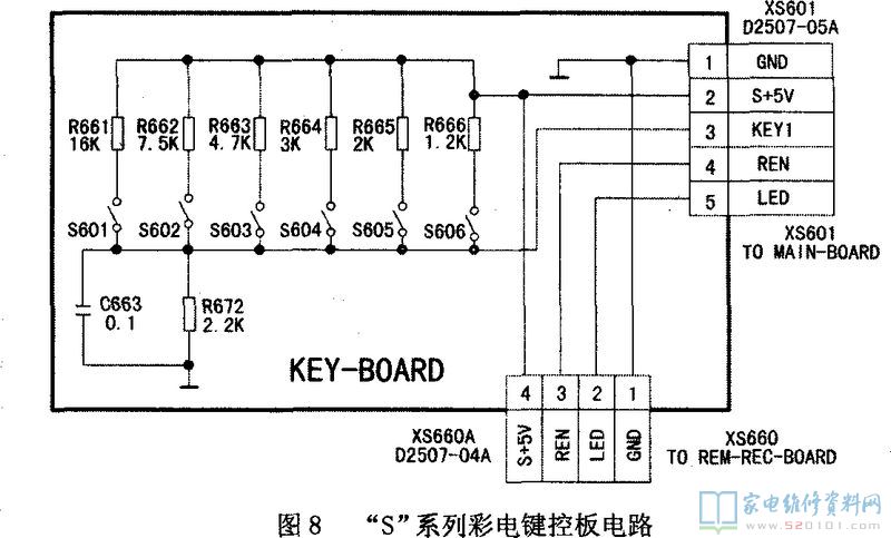 康佳T2975S彩电按键功能错乱，遥控功能正常 第1张