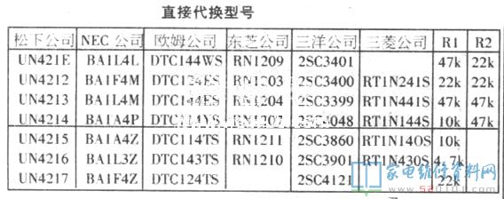 松下CRT彩电中带阻三极管的代换 第2张