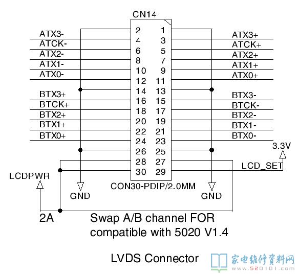 鼎科驱动板30PIN 双LVDS接口定义图 第1张