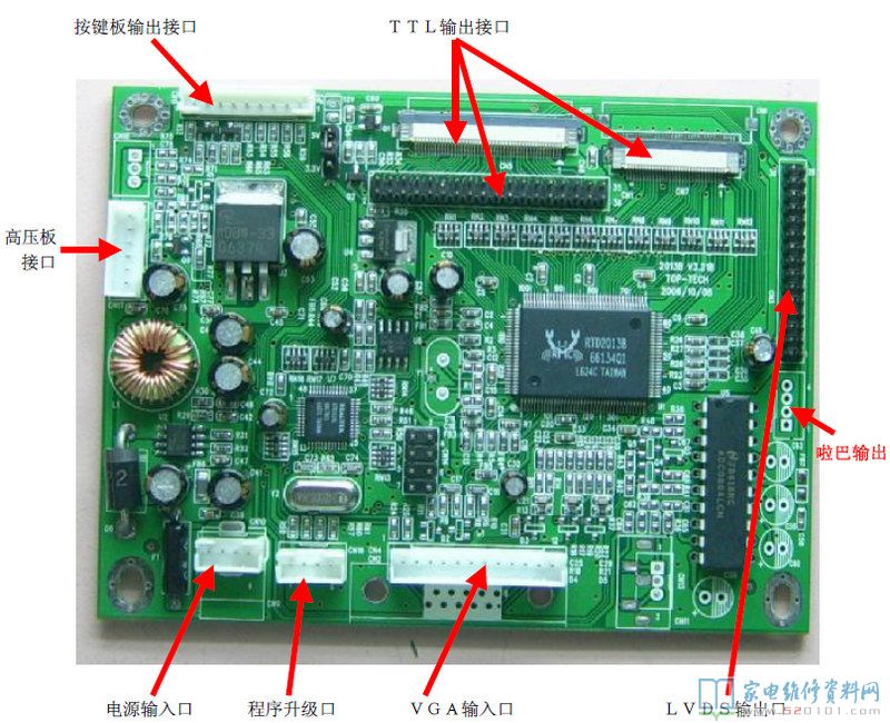 顶科2013B-V321-PC驱动板跳线参数及使用 第1张