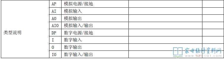 海尔液晶采用RTD2674机芯主板接口讲解与关键点电压 第10张