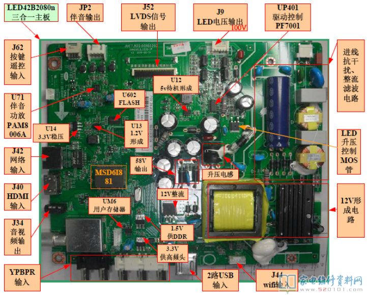 长虹智能液晶电视ZLS53G-i机芯主板维修资料 第2张