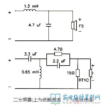 能用二分频就不用三分频的音箱分频器 家电维修资料网