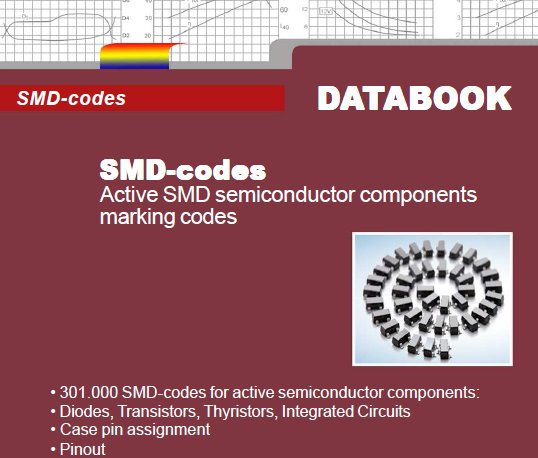 贴片元件数据手册（SMD-codes DATABOOK）
