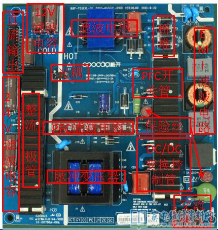 创维168P-P42EXL-01电源板电路原理与维修（图） 第1张