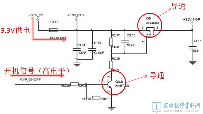 创维液晶8A16机芯电路原理与维修（图） 第9张