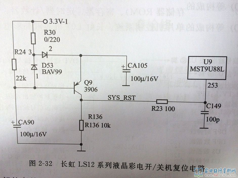 长虹LT32600液晶电视（LS12系列）开关机复位电路分析 第1张