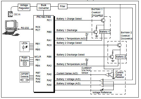 充电器方案PICREF-2资料（英文datasheet）