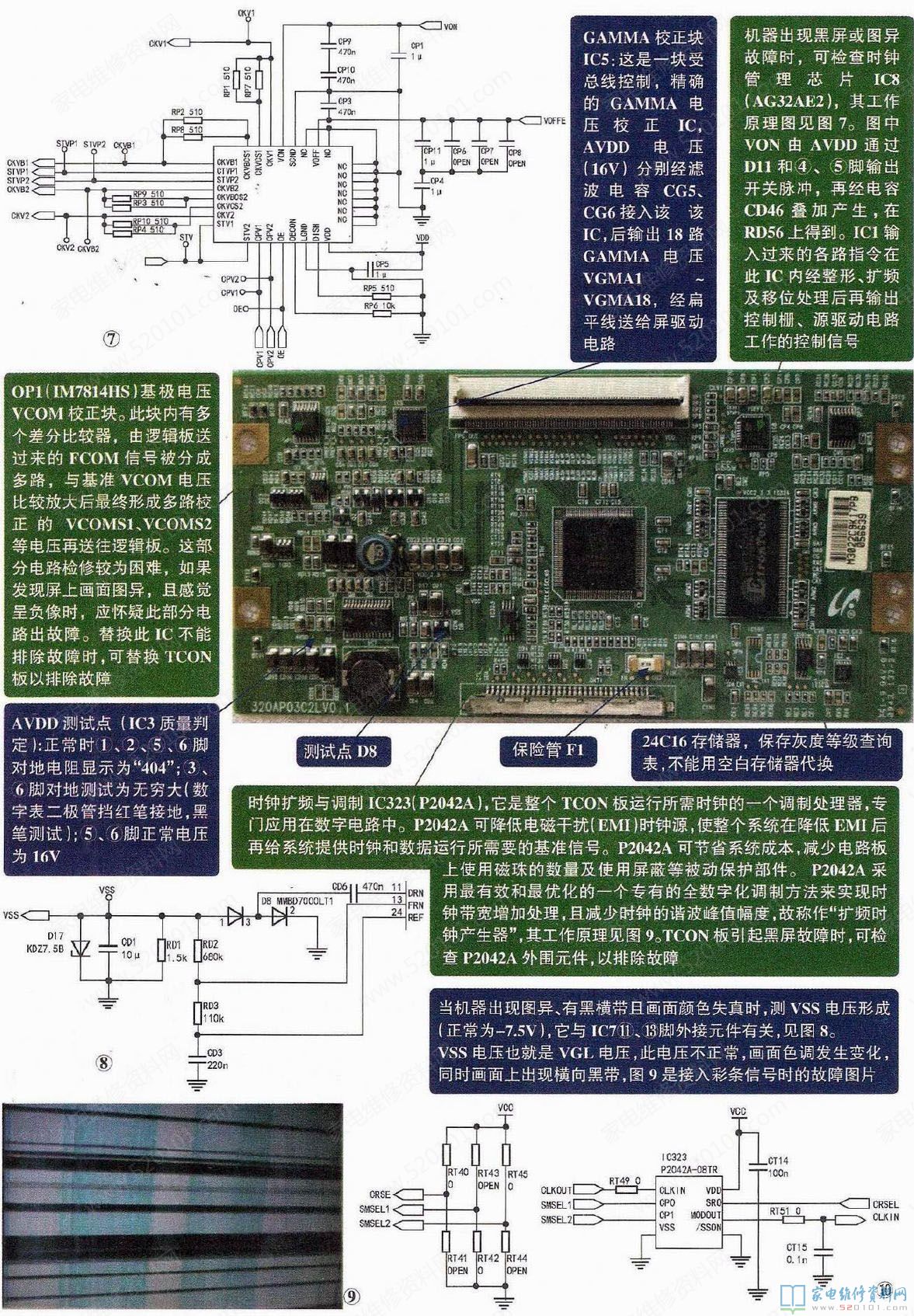 采用320AP03C2L v0.1逻辑板（配LTA320AP02）维修图解 第2张