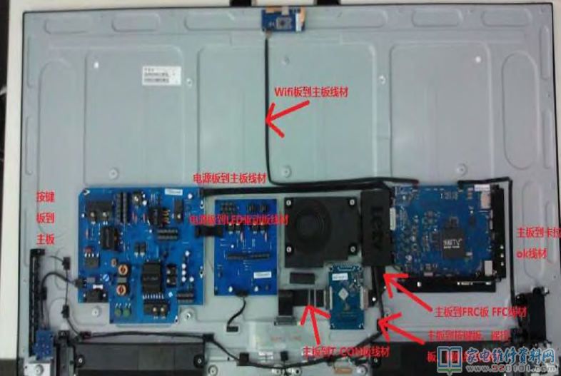 乐视S50 Air液晶电视电路原理与故障检修（图） 第2张