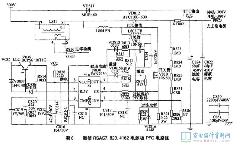 海信RSAG7.820.4162电源板电路原理分析（图） 第7张