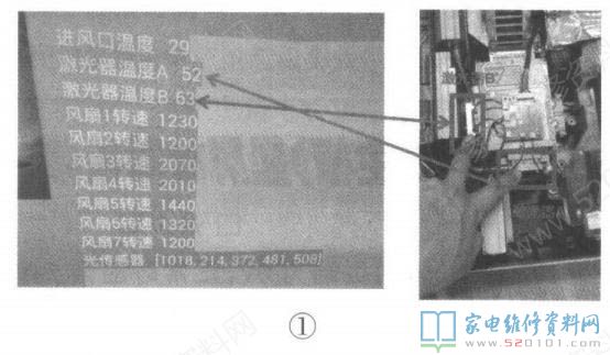 海信100K7900A激光电视不定时自动关机的故障检修 第1张