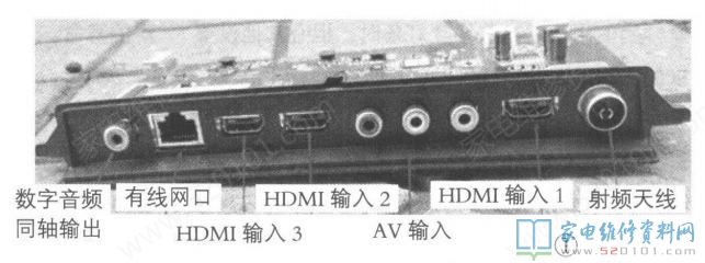 长虹ZLS58机芯液晶电视开机时序控制电路分析（上） 第1张