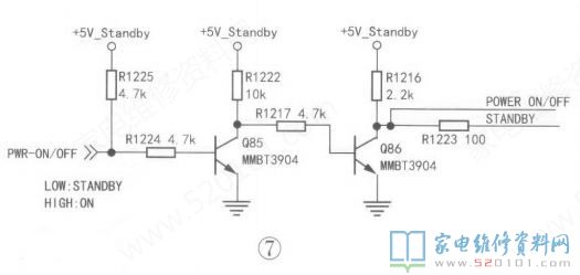 长虹ZLS58机芯液晶电视开机时序控制电路分析（上） 第7张