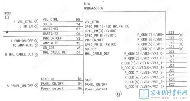 长虹ZLS58机芯液晶电视开机时序控制电路分析（上） 第6张