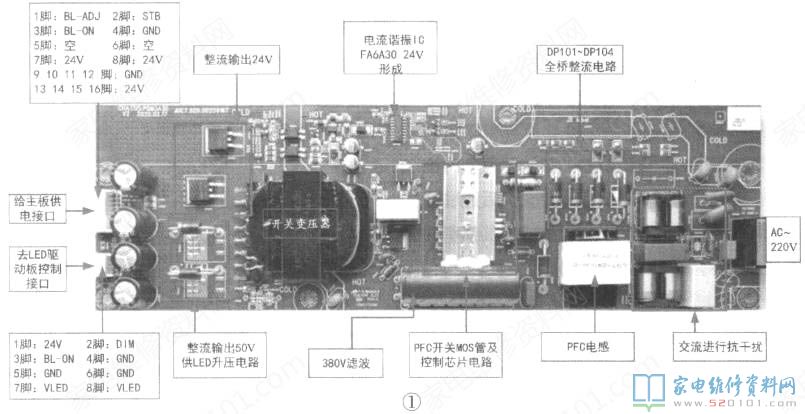 长虹55Q7ART液晶电视电源板电路原理与维修 第1张