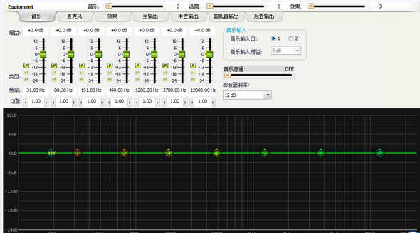 韵乐X3/X5效果器调音软件（V系列界面）