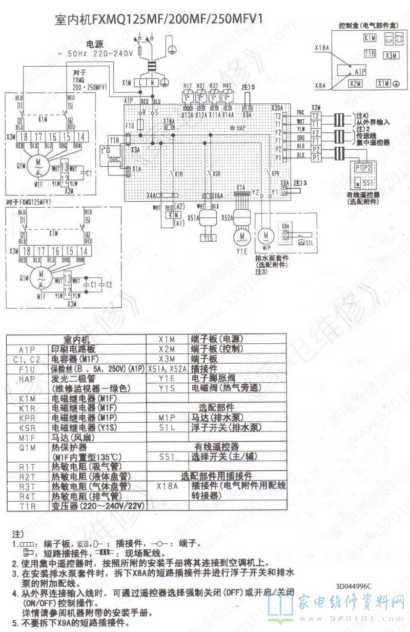 大金多联机FXMQ125MF/FXMQ200MF/FXMQ250MFV1室内机电控图