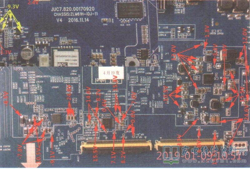 长虹JUC6.690.00204588主板逻辑电路关键点实测电压 第1张